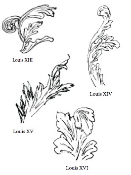 Lolo French Antiques - acanthus leaves from Louis XIII to Louis XVI - Identifying French Furniture Periods
