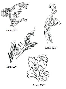 Timeline of French Furniture Periods - Lolo French Antiques et More