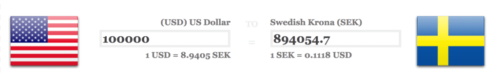 Convert US Dollar to Swedish Krona